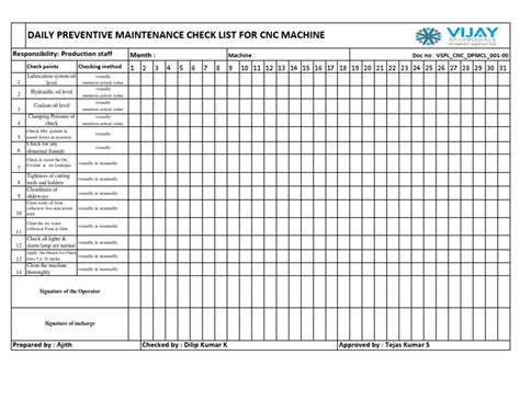 cnc machine installation checklist|haas preventive maintenance checklist pdf.